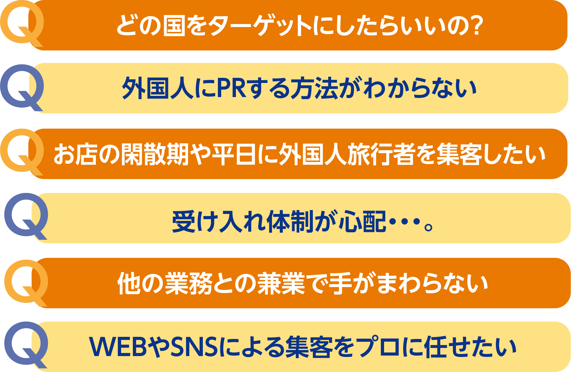 インバウンド事業 World Xing
